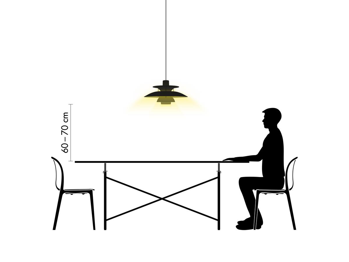 pendant light height above table